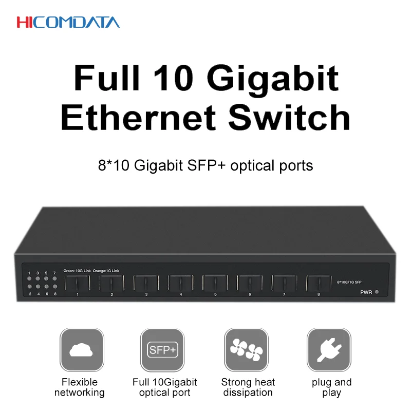 8 Port 2.5G Switch Unmanaged - 8ポート10G SFP+イーサネットスイッチ、デスクトップ型、管理機能なし、コンソールネットワークスイッチ、およびL3管理機能付き8ポート1G/2.5G/10G SFPポートスイッチ。