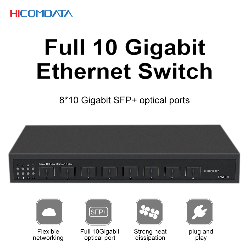 8 Port 2.5G Switch Unmanaged - 8ポート10G SFP+イーサネットスイッチ デスクトップ型アンマネージドコンソールネットワークスイッチ、およびL3マネージド8 *1G/2.5G/10G SFPポートスイッチ