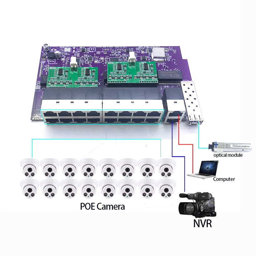Poe Switch 16 Port 802.3At - アップリンクnvr付きsfpスイッチモジュール,16ポート,100m,802.3at,af,48v,2ポート,1000m, 1000m