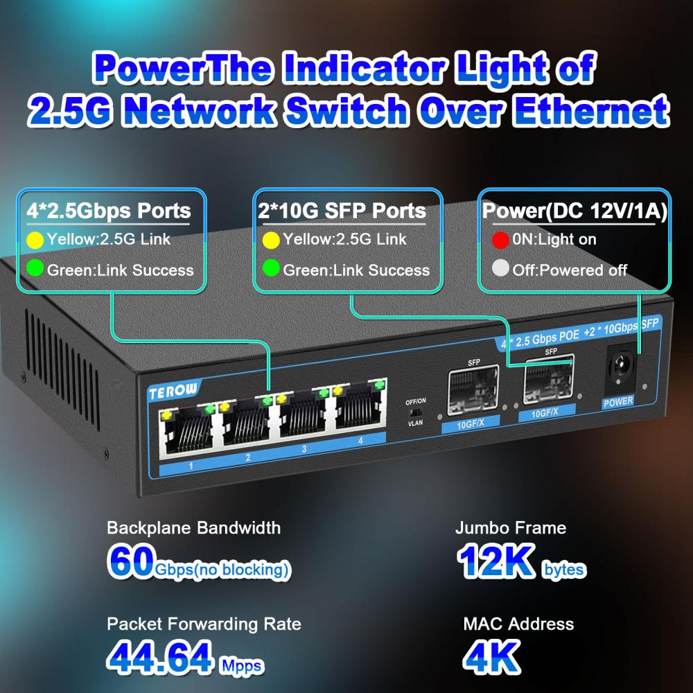 Terow-ギガビットポピーネットワークスイッチ、イーサネッ - 10G Sfp+ Switch 8 Port のレビューと価格