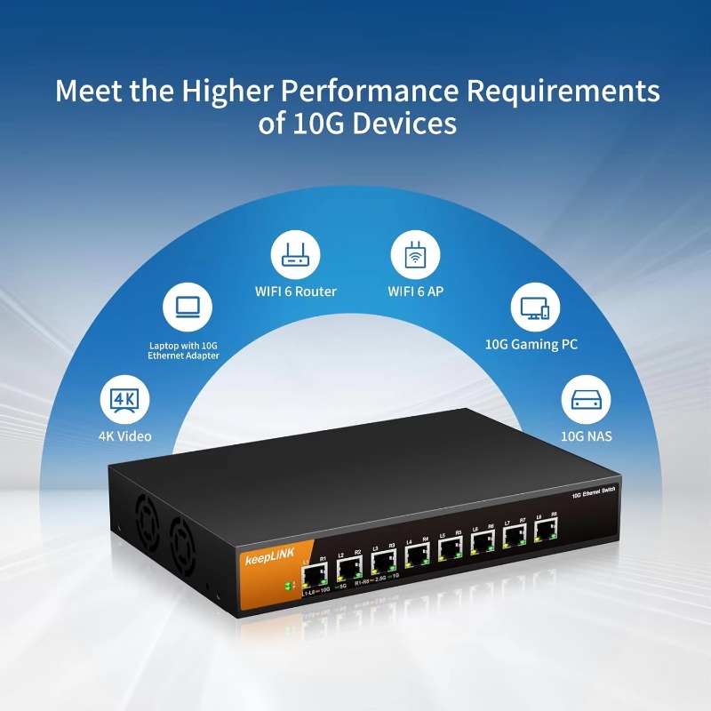 8ポート10G無管理型イーサネットスイッチ、RJ45ポート搭 - 8 Port 2.5G Switch Unmanaged のレビューと価格
