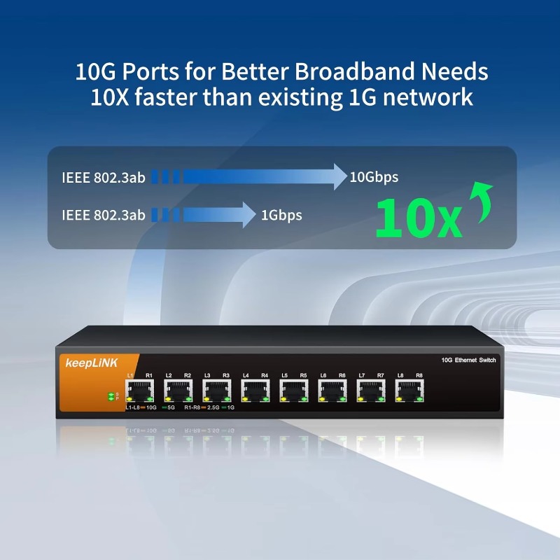 8ポート10G無管理型イーサネットスイッチ、RJ45ポート搭 - 8 Port 2.5G Switch Unmanaged のレビューと価格