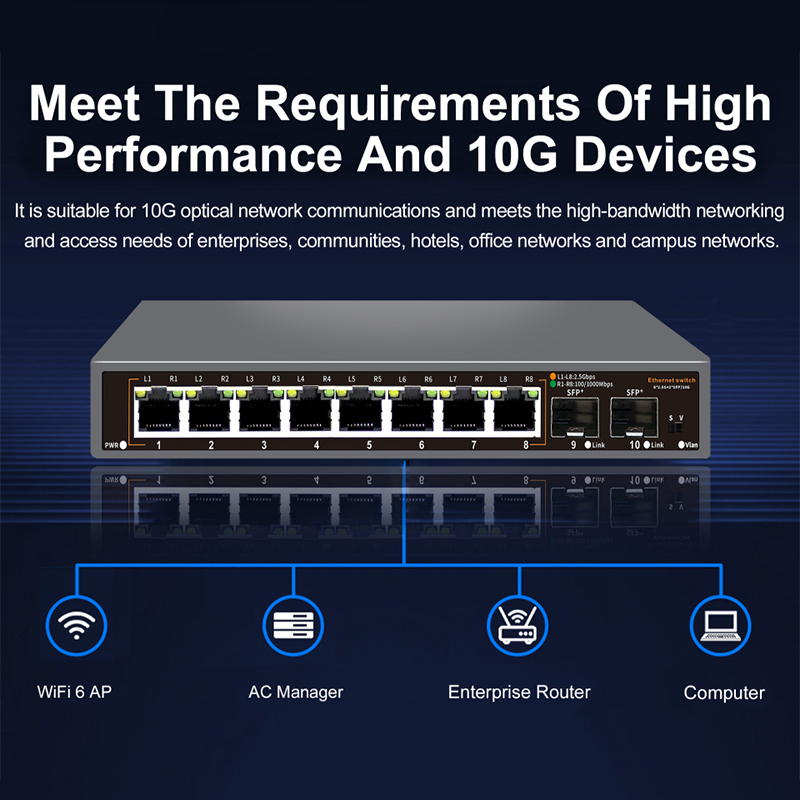 ONTi 2.5Gアンマネージドイーサネットスイッチ 8ポー - 8 Port 2.5G Switch Unmanaged のレビューと価格