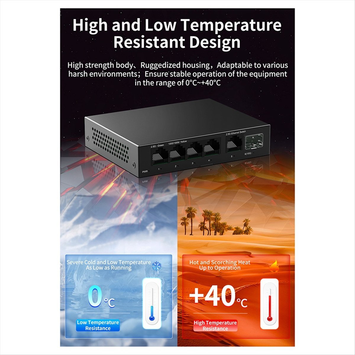 A64I 2.5G スイッチ 5ポート 2500Mbps ネ - Switch 5 Port 2.5G Unmanaged のレビューと価格