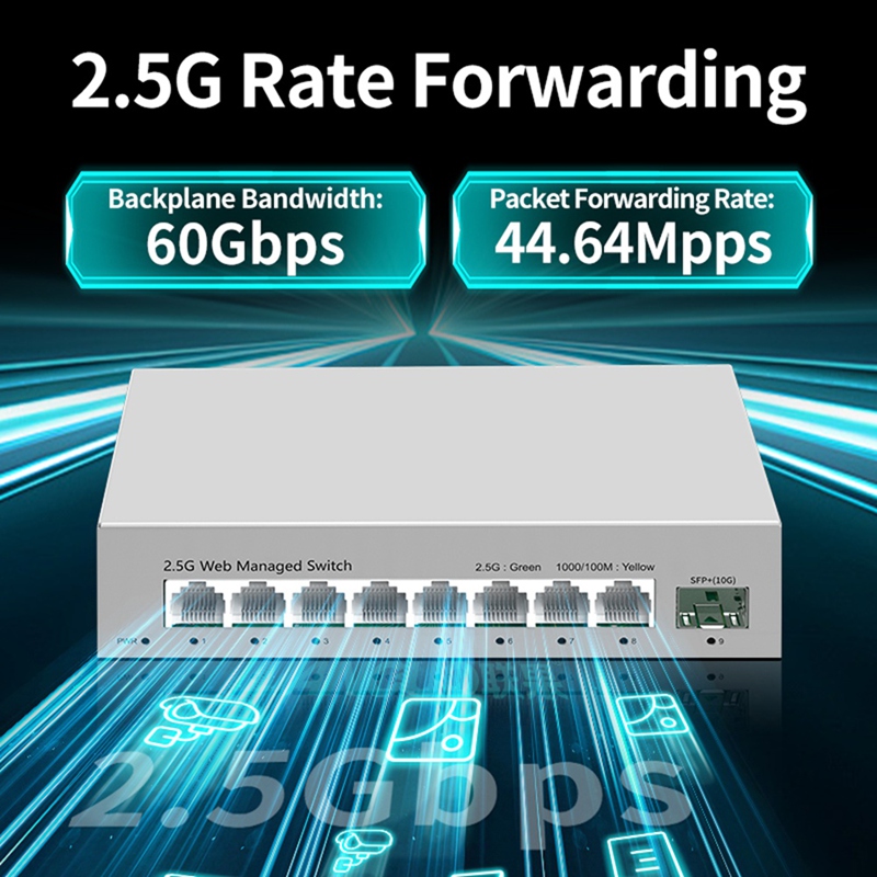 2.5GbE スマートマネージドスイッチ 8ポート 2500 - 10G Sfp+ Switch 8 Port のレビューと価格