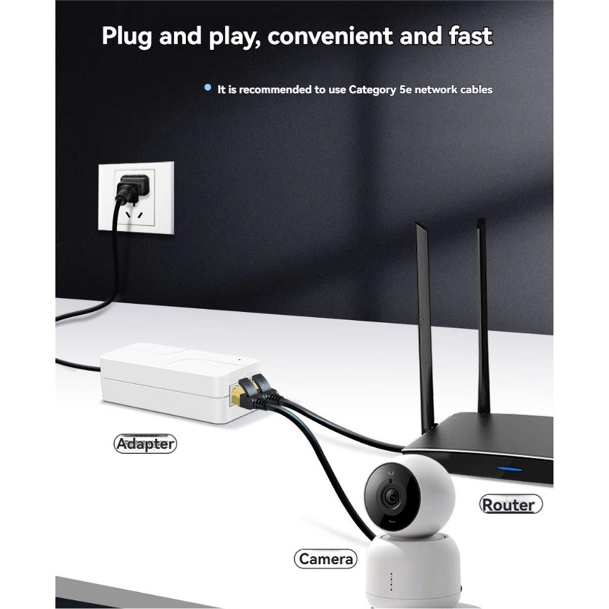 (ABGQ) 30W 2.5G POE インジェクター ギガ - Poe Injector Gigabit 30W のレビューと価格