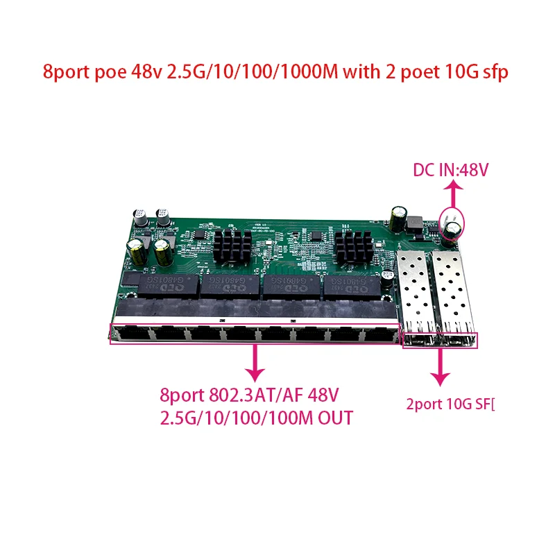 産業用グレードのスイッチ,電源,8ポートpoe,2.5g,1 - 10G Sfp+ Switch 8 Port のレビューと価格