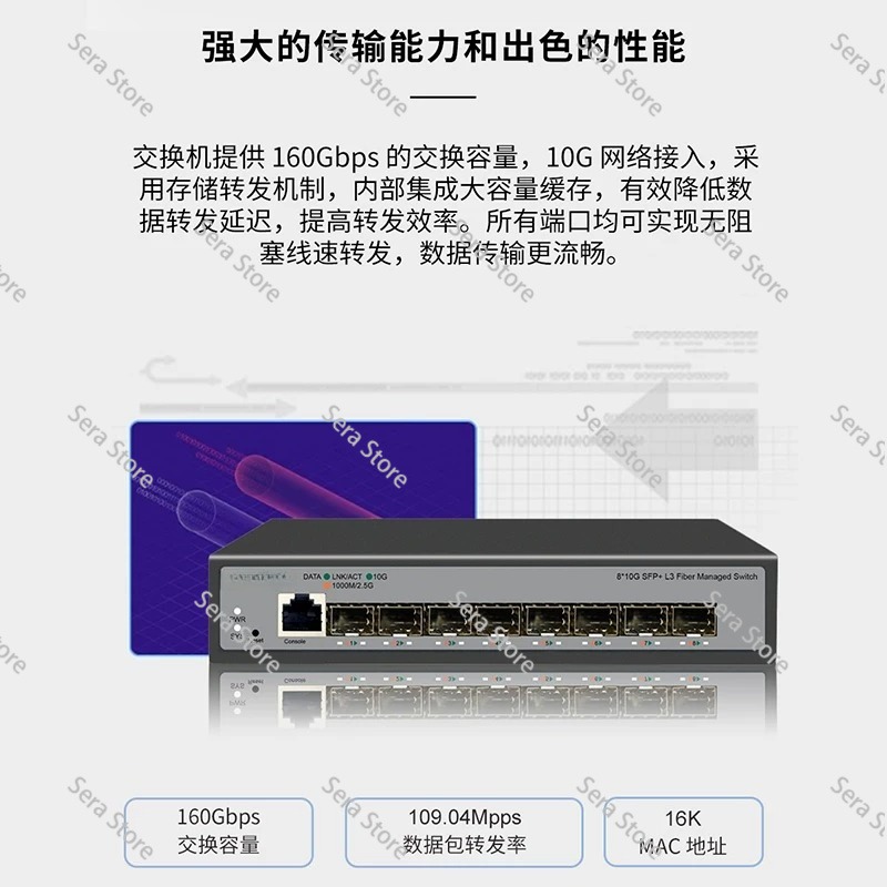 8ポート フル10ギガビット イーサネットスイッチ ホームサ - 10G Sfp+ Switch 8 Port のレビューと価格