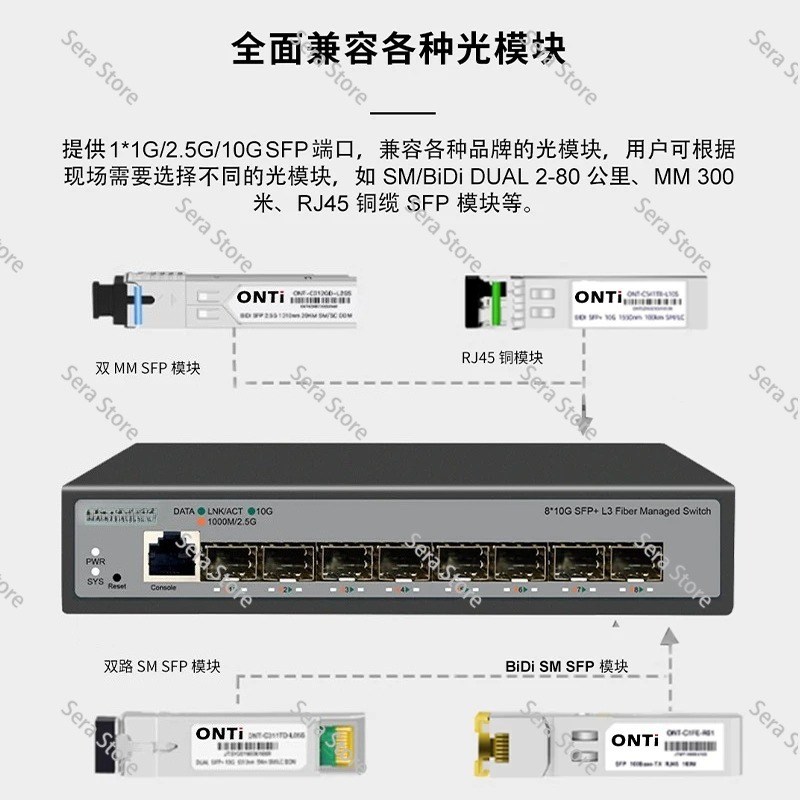 8ポート フル10ギガビット イーサネットスイッチ ホームサ - 10G Sfp+ Switch 8 Port のレビューと価格