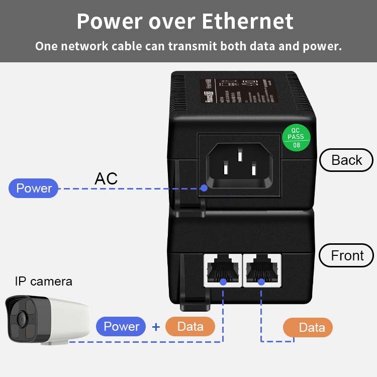 Hisource 15W 30W 60W 90W ギガビット - Poe Injector Gigabit 30W のレビューと価格