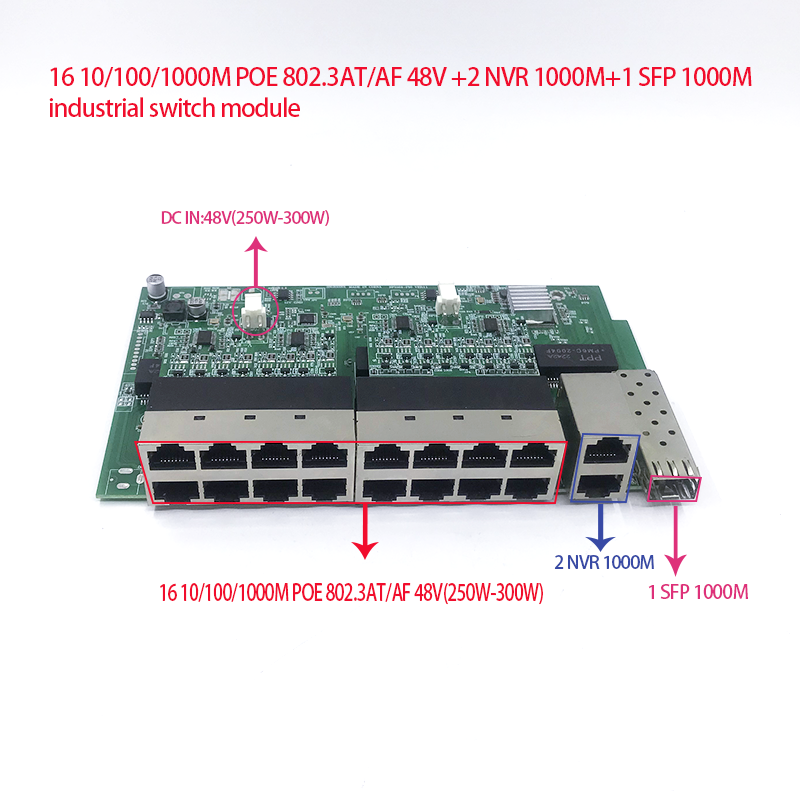 16ポート100/1000m poe 48v (250w-3 - Poe Switch 16 Port 802.3At のレビューと価格