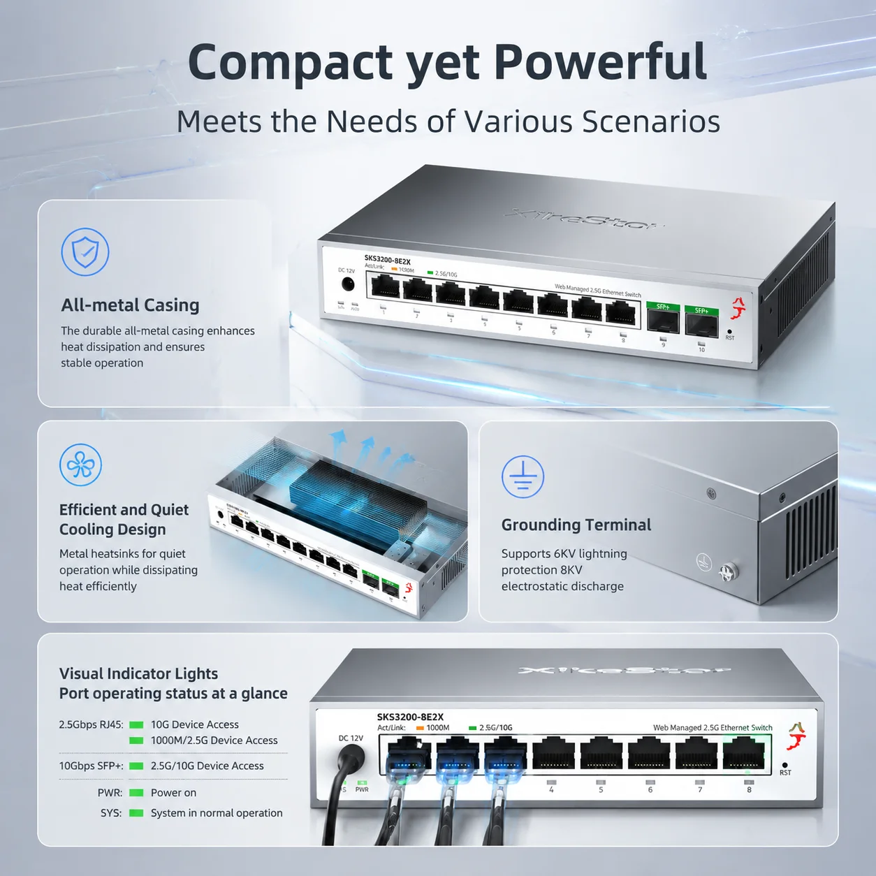 XikeStor SKS3200-8E2X 8ポート 2.5 - 10G Sfp+ Switch 8 Port のレビューと価格