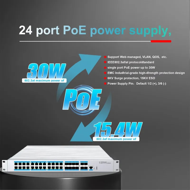 24ポートPoE産業用管理スイッチ、4つの10G SFPアッ - Switch 24 Port 10G Uplink のレビューと価格