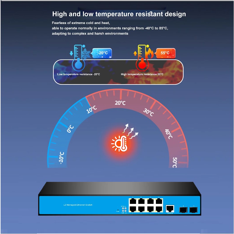12ポート 8/PoE 4/10G SFP L3 マネージド - 10G Sfp+ Switch 8 Port のレビューと価格