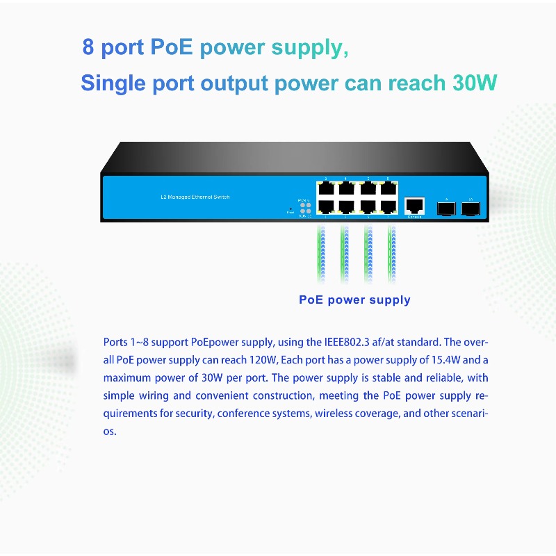 12ポート 8/PoE 4/10G SFP L3 マネージド - 10G Sfp+ Switch 8 Port のレビューと価格