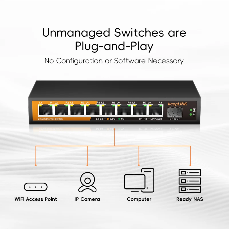 KeepLiNK 9 ポート マルチギガビット イーサネット - 8 Port 2.5G Switch Unmanaged のレビューと価格