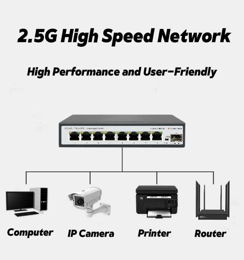 2.5G 8ポートマルチギガビットイーサネットスイッチ、8つ - 8 Port 2.5G Switch Unmanaged のレビューと価格