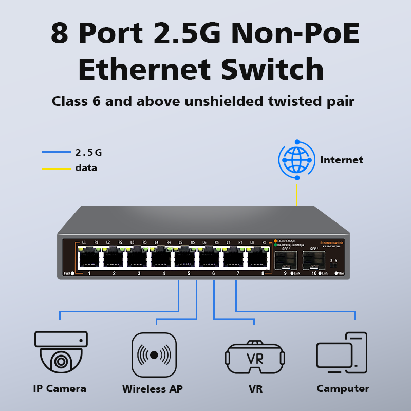 Hisource 8ポート 2.5G イーサネットスイッチ  - 8 Port 2.5G Switch Unmanaged のレビューと価格