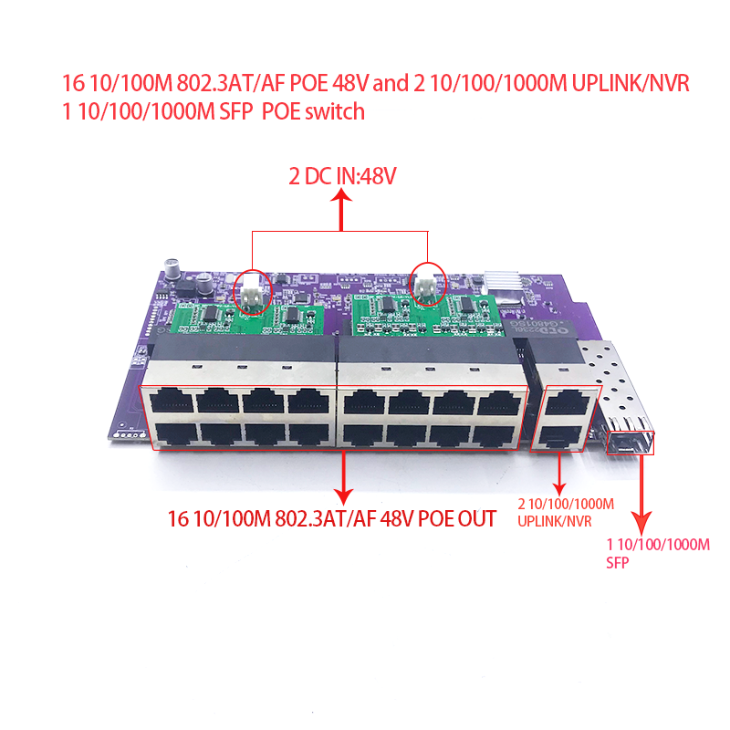 アップリンクnvr付きsfpスイッチモジュール,16ポート, - Poe Switch 16 Port 802.3At のレビューと価格