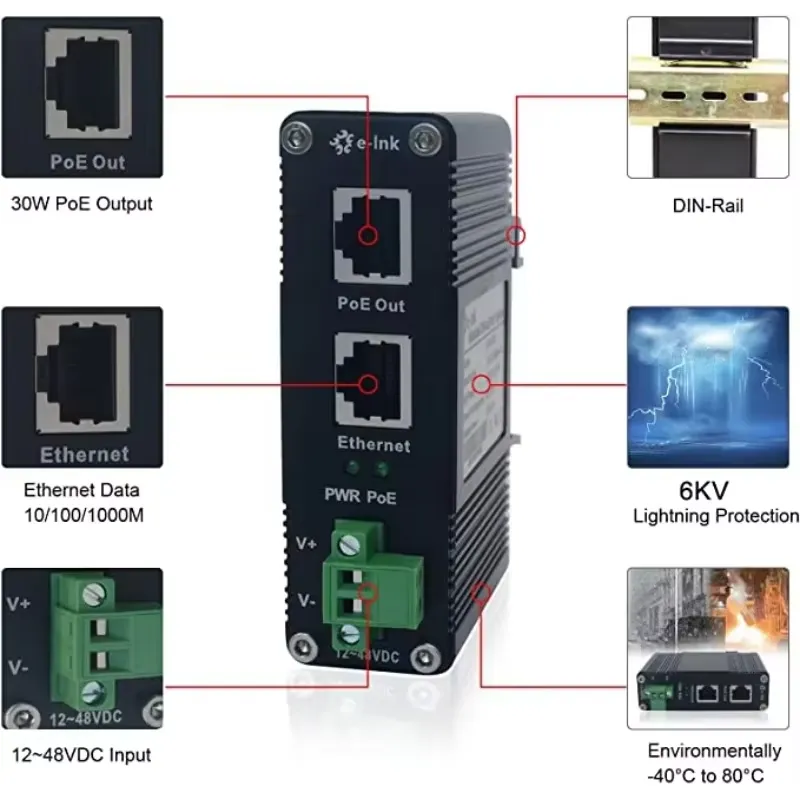 AP01 硬化型産業用ギガビット PoE インジェクター 8 - Poe Injector Gigabit 30W のレビューと価格