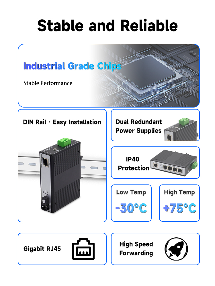 産業用ギガビット4ポートイーサネットスイッチ（1xRJ45ア - Industrial Switch Din Rail Gigabit のレビューと価格